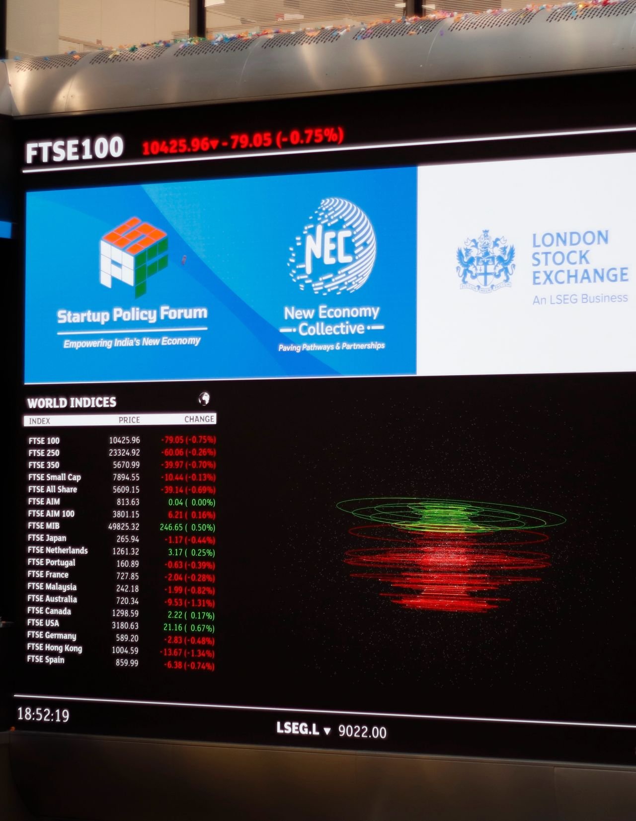 London Stock Exchange image 11